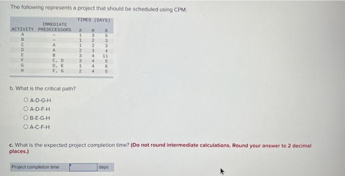 The following represents a project that should be