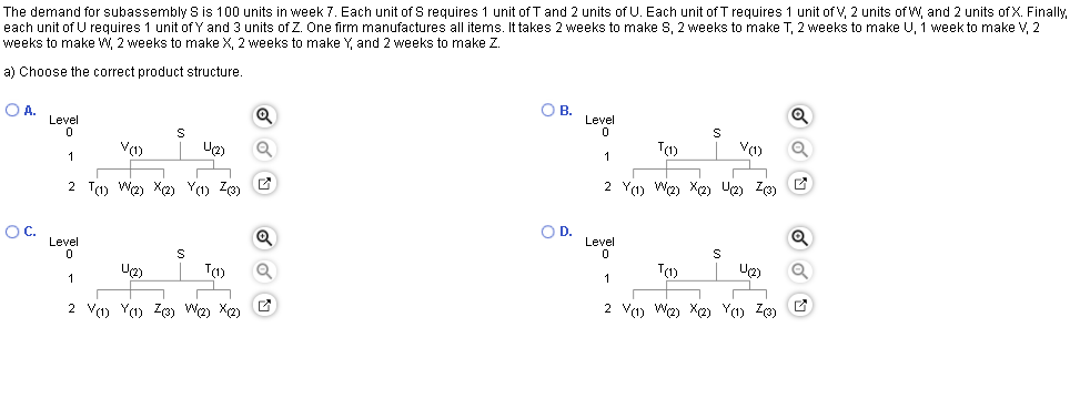 The demand for subassembly S is 100 units in week