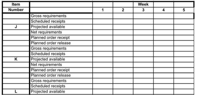Assignment (kenya) Session 5 Class Problem Sheet1