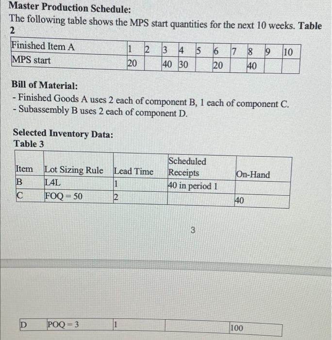 Construct the MRP schedule using the preceeding