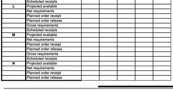 Assignment (kenya) Session 5 Class Problem Sheet1