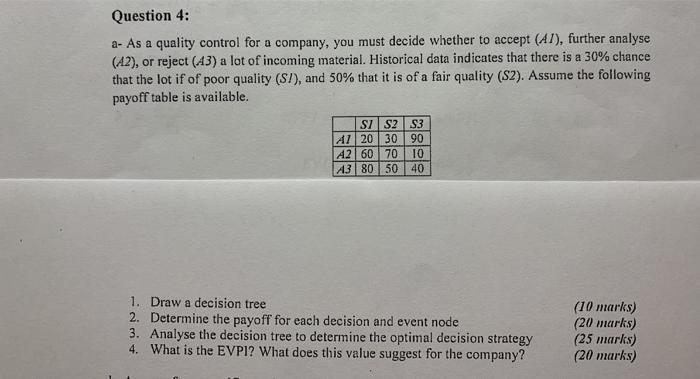 ca you answer part 1,2,3 and 4 Question 4: a- As