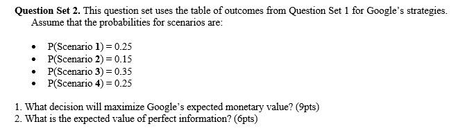 Question Set 2. This question set uses the table