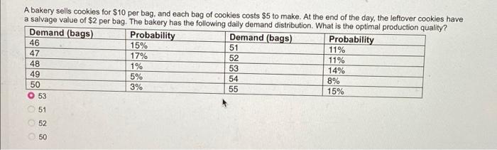 A bakery sells cookies for $10 per bag, and each