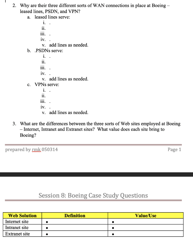 The Boeing Corporation[1] is the world's leading