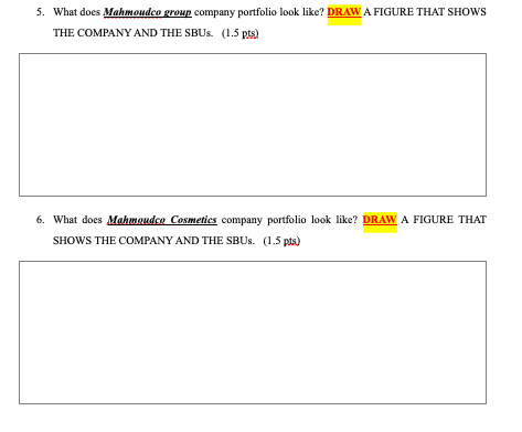 Khalil Mahmoud and his 4 brothers started