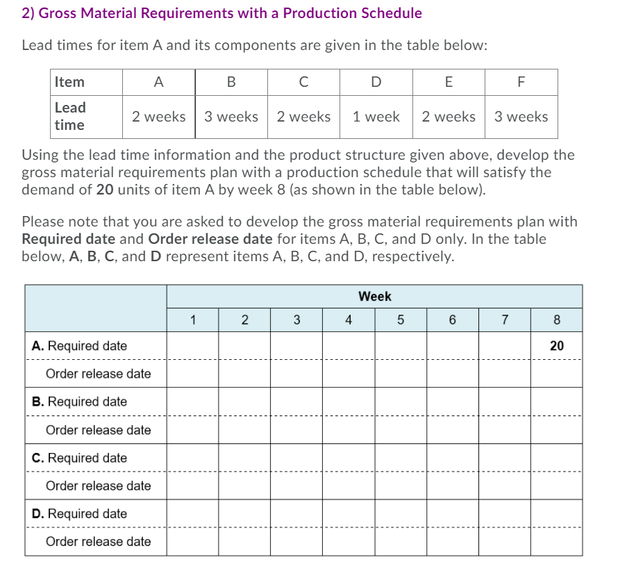 [Chapter 14] Gross Material Requirements Plan The