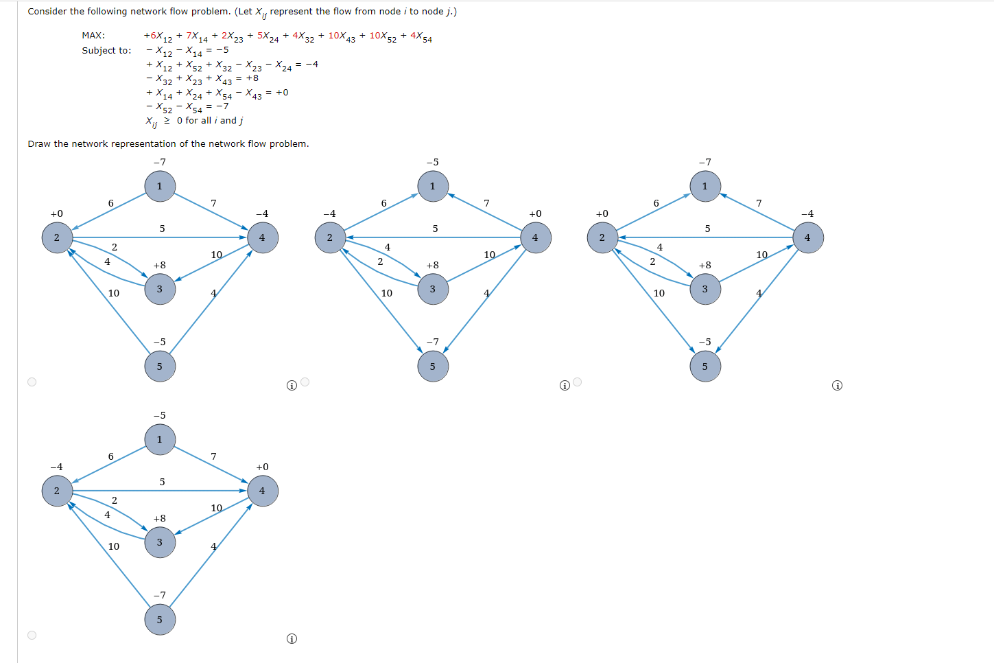 MAX: + = + + = + Consider the following network