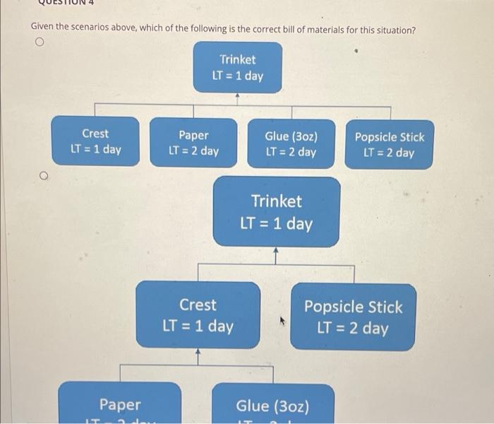 i just need help with question 4 As a member of a