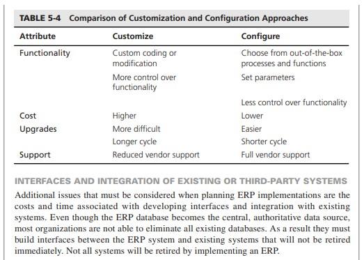 US Army 3. How was the change management process