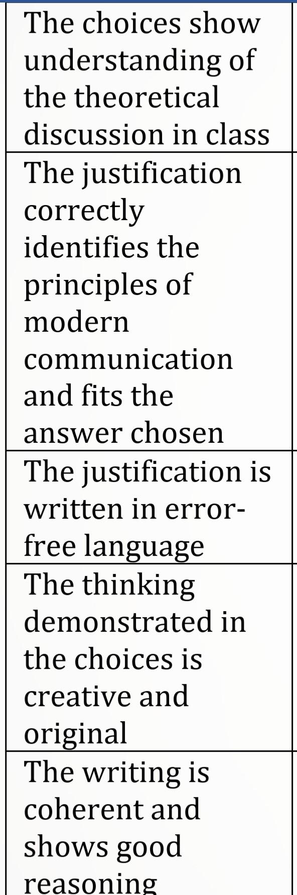 Answer the 4 questions considering everything