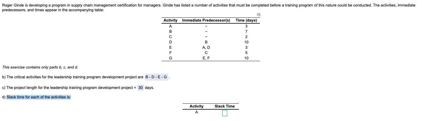 Slack A,B,C,D,E,F,G (Please Find) Roger Ginde