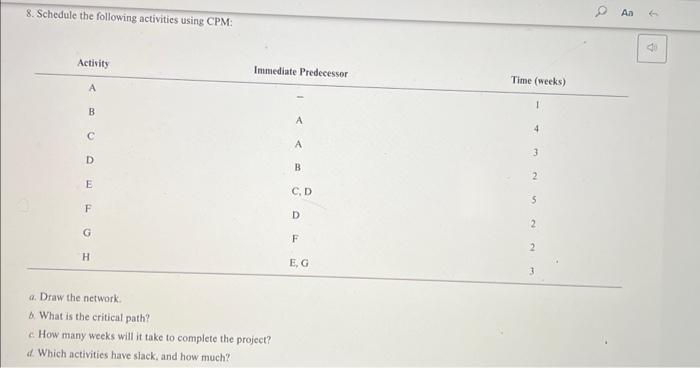 8. Schedule the following activities using CPM: