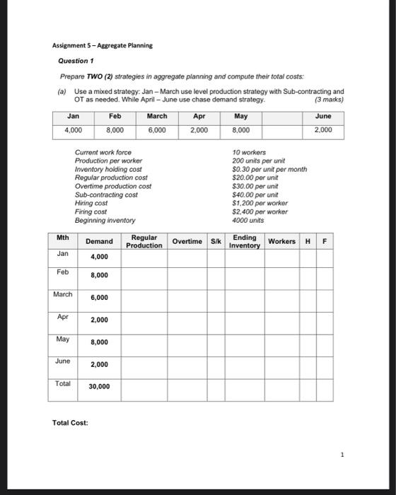 Q1, kindly please answer with step Assignment