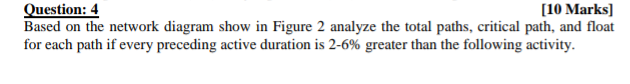 Question: 4 [10 Marks) Based on the network