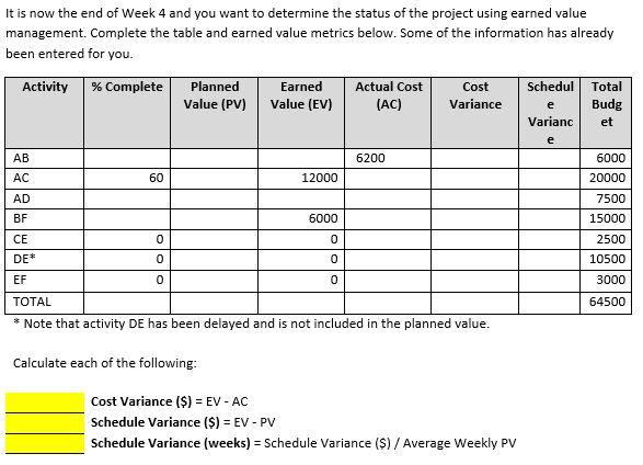 Module 4 Critical Thinking Assignment, Option #1