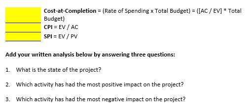 Module 4 Critical Thinking Assignment, Option #1