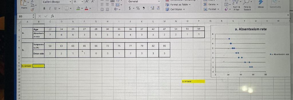Calibri (Bodyl General 11 ~ A A CA Paste 22 Ideas