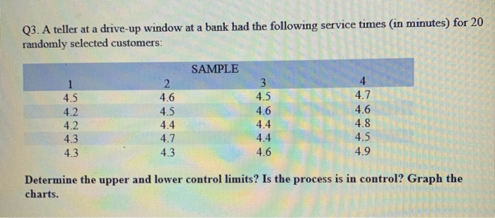 please show excel file/ formula thank you i will