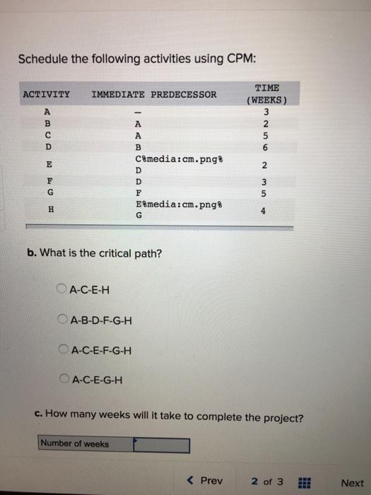Schedule the following activities using CPM: