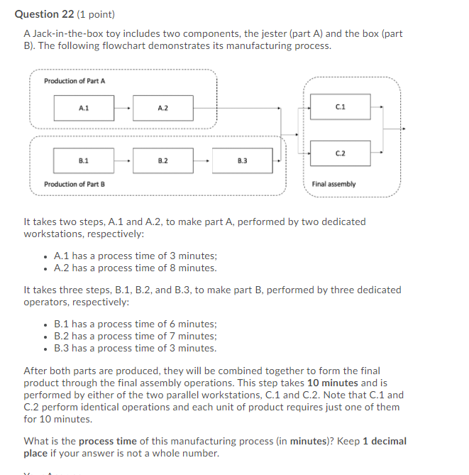 Question 22 (1 point) A Jack-in-the-box toy