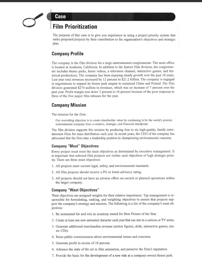 Find the film prioritization using the project