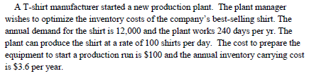 what is the total annual cost of production