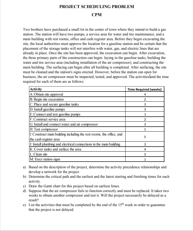 Two brothers have purchased a small lot in the