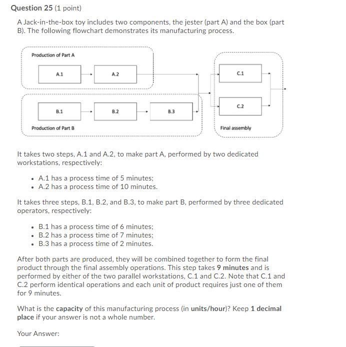 Question 25 (1 point) A Jack-in-the-box toy