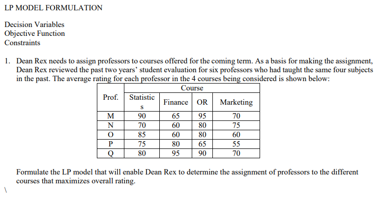 LP MODEL FORMULATION Decision Variables Objective