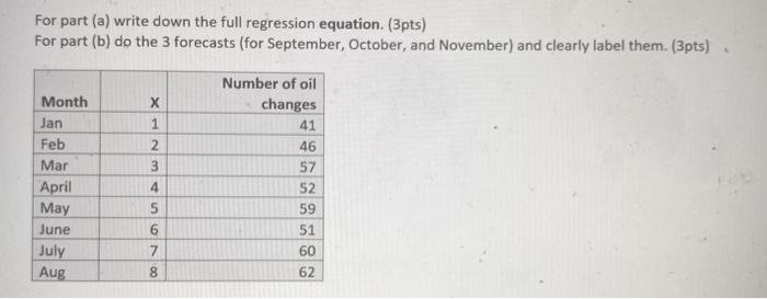 For part (a) write down the full regression