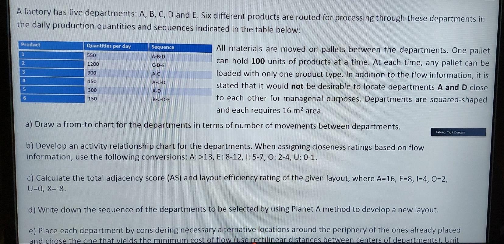 A factory has five departments: A, B, C, D and E.