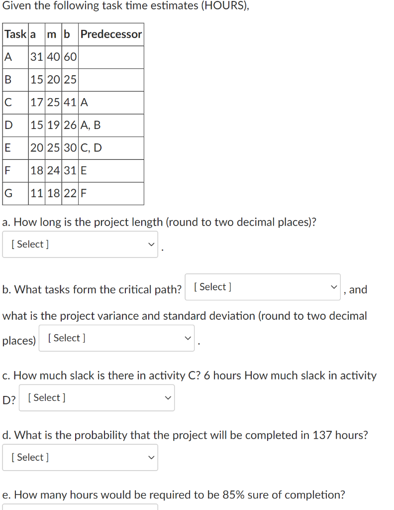 Given the following task time estimates (HOURS),