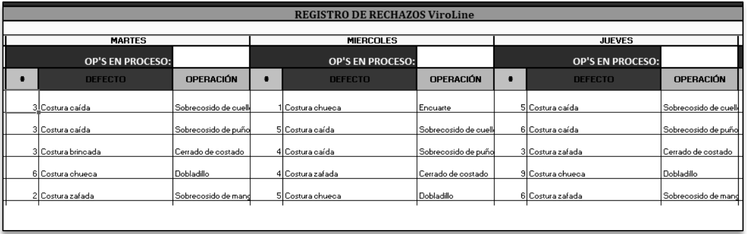 Please use the information shown above. Perform a