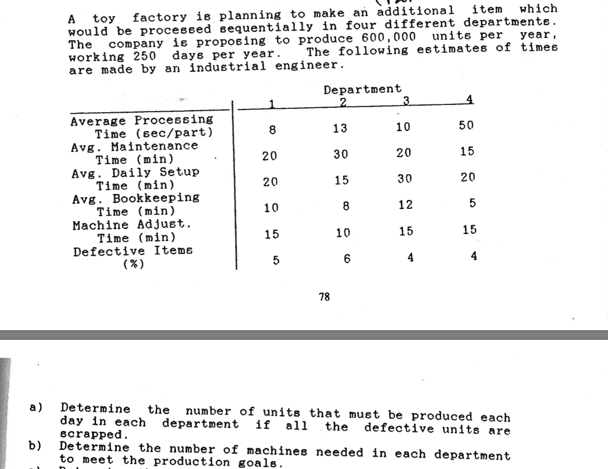 This is the question and the solution, can you