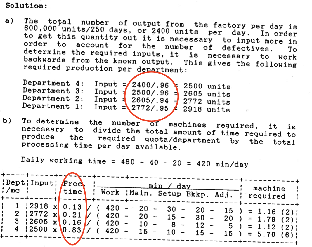 This is the question and the solution, can you