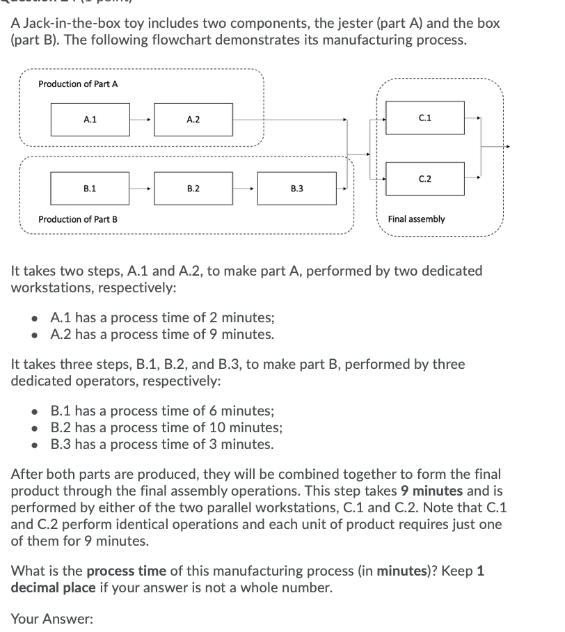 A Jack-in-the-box toy includes two components,