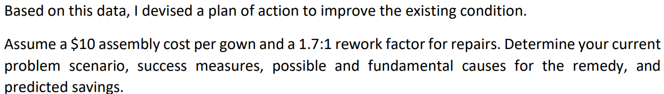 Please use the information shown above. Perform a