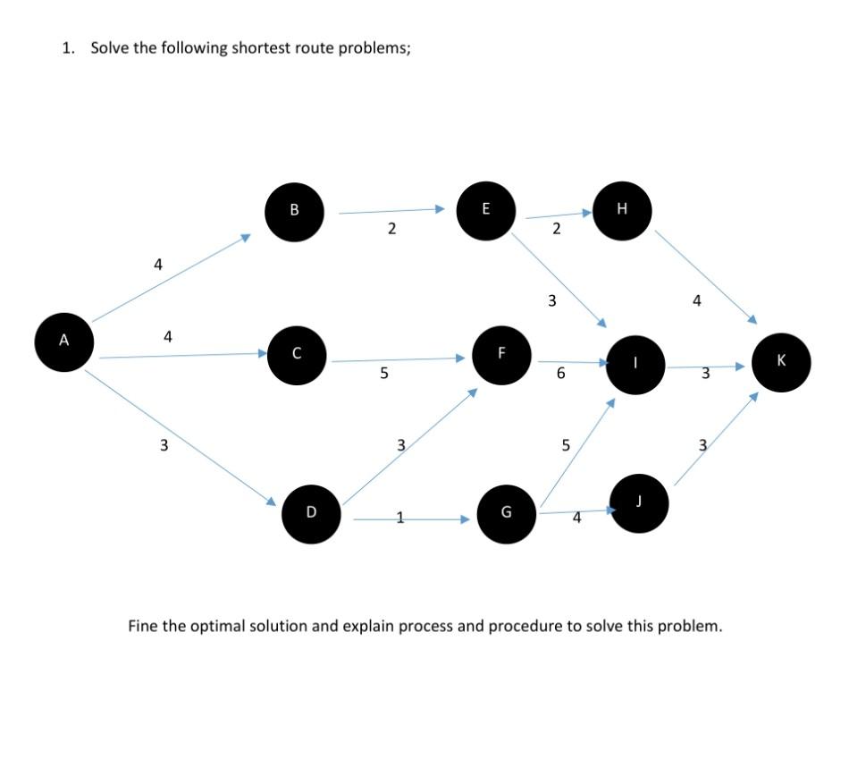 1. Solve the following shortest route problems; B