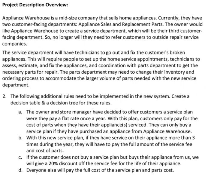 The following additional rules need to be