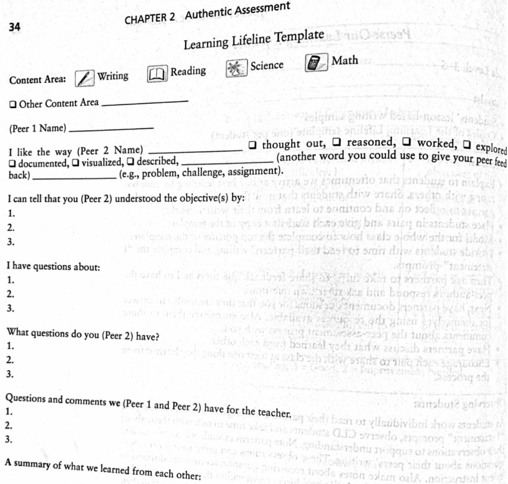 Describe how learning happens. How do you know it