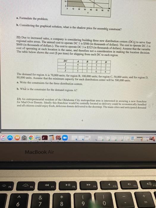 show the work for #23 a. Formulate the problem.