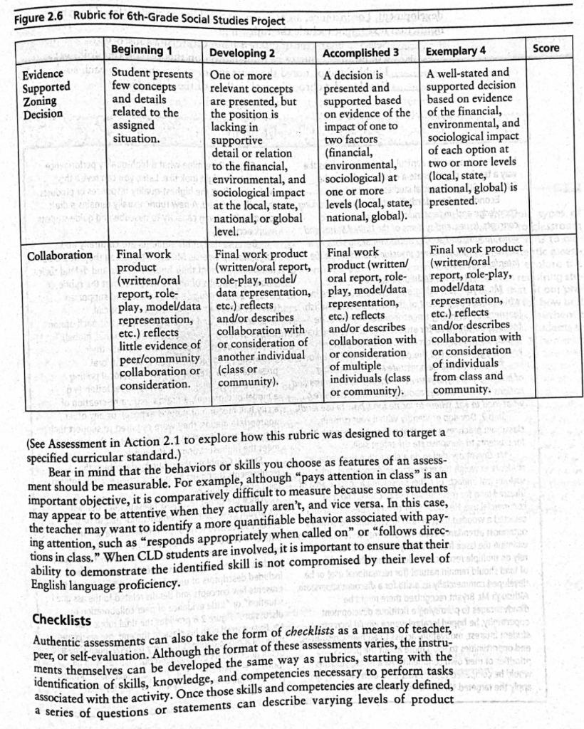 Describe how learning happens. How do you know it