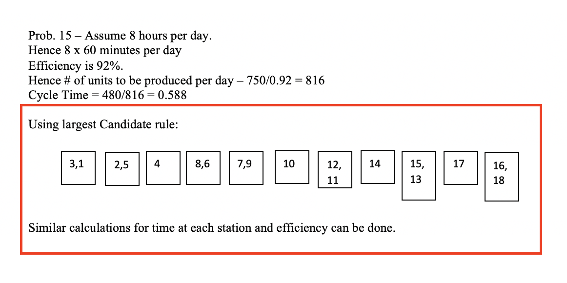 this is the question and answer. Please explain