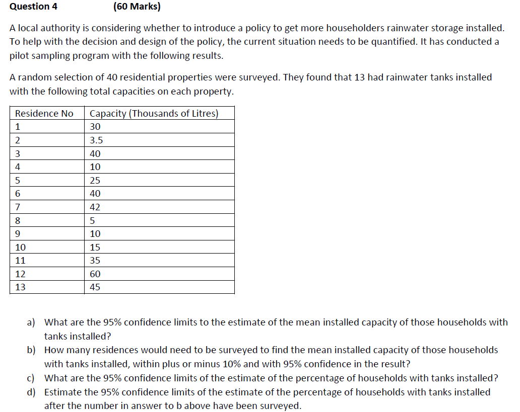 Question 4 (60 Marks) A local authority is
