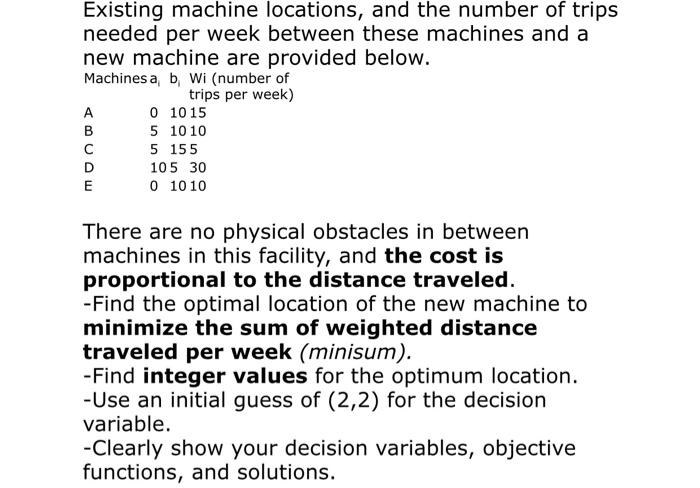 solve in excel Existing machine locations, and