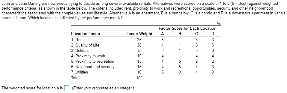 John and Jane Darling are newlyweds trying to