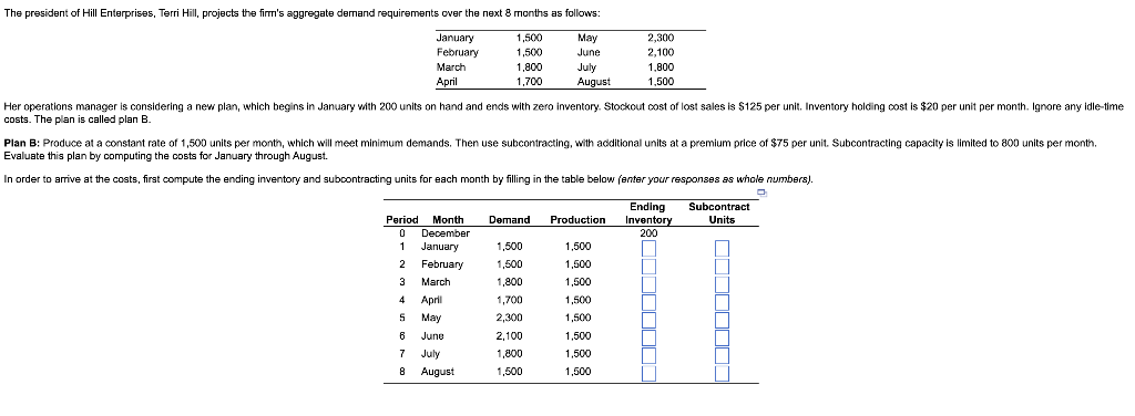 The president of Hill Enterprises, Terri Hill,