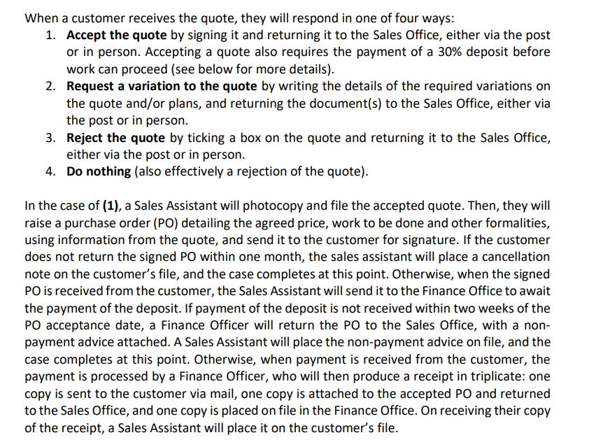 Draw a business process model for the given case