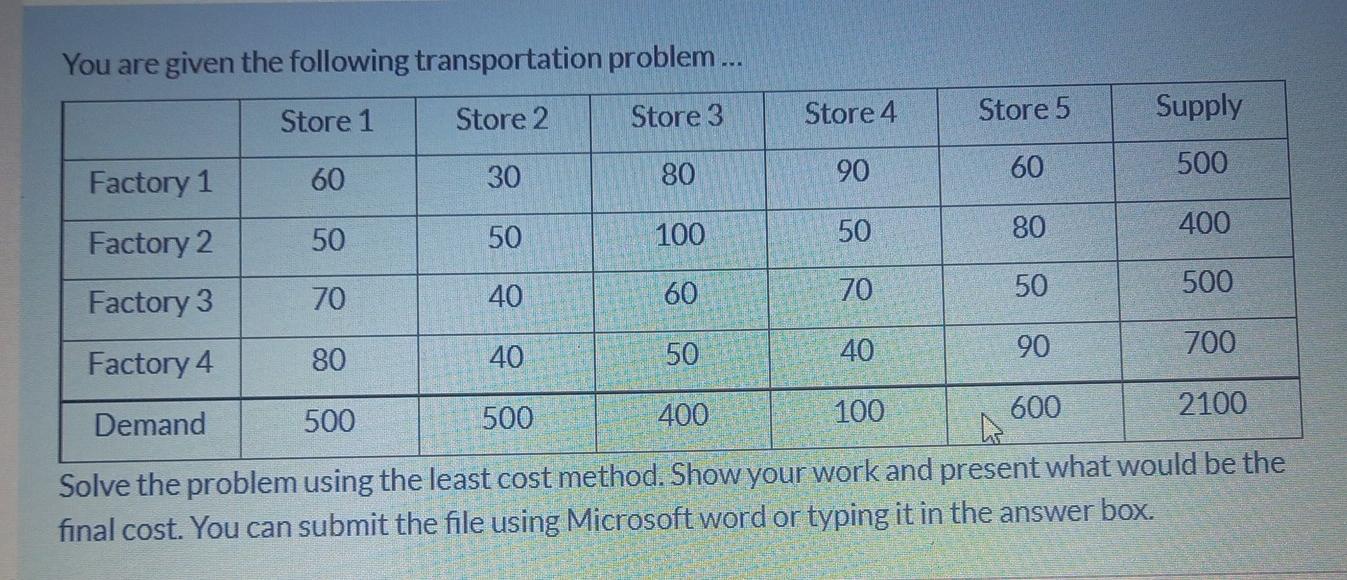 You are given the following transportation